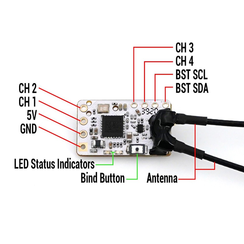 TBS TRACER NANO RX - Ricevitor - Tbs Fpv Tracer recensione e prezzo