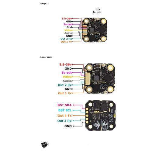 FPV Black Sheep TBS CROSSFIRE  - Tbs Fpv Tracer recensione e prezzo